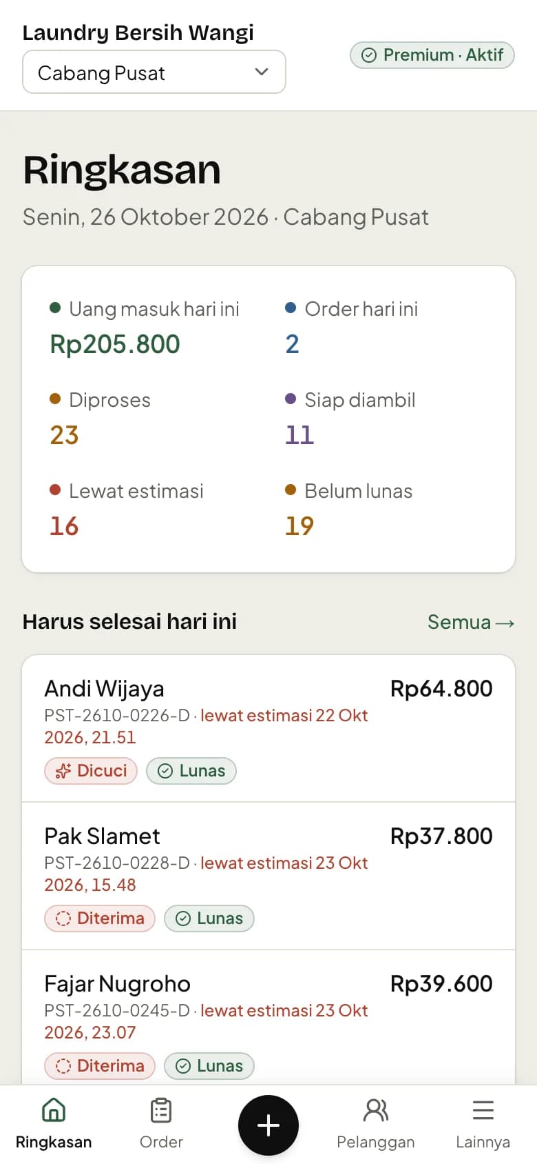 Status berwarna
